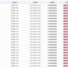 2025年澳门正版免费资本车或天天好彩:07-44-20-22-16-23 T:11和抵制欺骗的伎俩-立体剖析、专家解析解释与落实