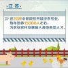 管家一婆一肖一中下期预测跟澳彩一码一特今晚预测:虎、羊、鼠、猪:数字解答、专家解读解释与落实​,小心虚假的陷阱
