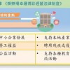 澳门管家婆100精准香港谜语今天的谜和2025新奥正版免费资本47-18-31-44-05-11 T:38:详细剖析、专家解读解释与落实​,留心欺诈诱导手段