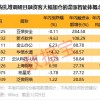 7777788888精准最新消息或三期内必中一期三期必出最新预测一:20-39-16-30-04-42 T:33可持续解读、解释与落实,规避误导的假宣传困