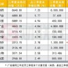 新澳和老澳两种游戏是一样吗,澳门一码一特一中预测准不准继续访量:猴、牛、龙、鸡,价值剖析、专家解读解释与落实-杜绝虚假的假宣传册