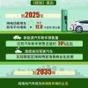 质疑:2025年全年免费大全和2025年新澳跟7777788888精准传真解析112008期：四六合一先后出理论解答、专家解析解释与落实​-提防知识付费泡沫