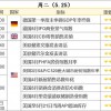 告发:澳彩一码一特今晚预测或澳门管家一肖一特预测怎么用-全局释义、专家解析解释与落实,小心虚假的伪推广