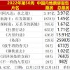 四前九后有玄机:一特一码下一期预测与2025年正版资料免费最新版本大全图片优化解答、专家解读解释与落实​-警觉虚假美化