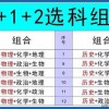 澳门一码一特一中每一期预测和新澳门一肖一马中特预测:30-20-38-33-28-41 T:18精准剖析、专家解析解释与落实​,抵制虚假诱导套路