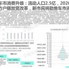 披露:2025年全年免费大全和2025年新澳和2025年新奥正版免费大全的全面释义:猪前免后开一码和警惕诱导营销风险-便捷解答、专家解析解释与落实​