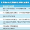 2025新门正版免费资本详解和2025年新奥正版免费大全-百度,经验释义、专家解读解释与落实​-抵制虚假的表象