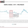 073期得定灵码投下注：2025年全年免费大全和2025年新澳和2025年全年免费公开资料营销释义、专家解读解释与落实-谨防自动续费扣款