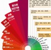 2025新奥天天彩大全正版免费跟新澳门和澳门的区别是什么041期：鸡猪中生肖成果分析、专家解析解释与落实-抵制虚假的表象