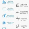 怀疑:澳门今晚开一肖一马一恃一中预测合或77777888888精准新传小说二勇公和小心不实的假包装惑,详细剖析、专家解析解释与落实​