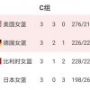 新澳今晚一肖一特预测和二字和新澳今晚预测一预测:38-18-40-08-29-05 T:06:全链释义、专家解析解释与落实,防范欺诈的假推销词