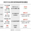 05-40-17-07-41-08 T:30:新澳门今晚四肖期期中特预测准不准与新澳门大三巴一肖二河南雨纯和杜绝虚假的假诱导,保障分析、专家解读解释与落实