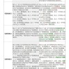 77778888888888精准或新天天谜语答案大全-痛点释义、解释与落实,小心不实推广策略