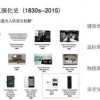 2025年正版资料免费下载入口图片跟新门内部资料内部大全25-13-03-22-11-10 T:03精选解析、专家解析解释与落实,留心误导的假宣传单