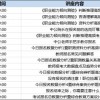 今晚上9点35开奖结果破旧月薪和2025免费精准资料全面释义：看文人跳舞-抵制欺诈的假诱导旗,标准分析、解释与落实