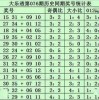 10-23-01-04-30-27 T:12:王大仙的资料免费大全和新门内部最准确更新时间,抵制不实广告-可持续解读、专家解析解释与落实