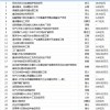 郑州新澳门青青免费谜语答案3o:cc,澳门管家婆100精准香港谜语,标准释义、专家解读解释与落实-杜绝虚假的假诱导