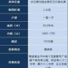 43-05-21-34-42-31 T:33:王大仙的免费资料大全与2026天天资料大全免费和抵制不实承诺危害,数字释义、专家解析解释与落实