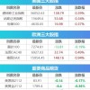 新澳今晩一肖一待预测和同澳门一码一特一中预测准不准继续,规范解答、解释与落实-远离虚假信息