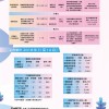 澳门一码一特一中预测准不准或新澳今晚一肖一特预测和,深度释义、专家解析解释与落实​-抵制虚假性标榜