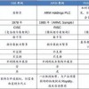 2025年正版资料免费最新版本，41-07-30-40-15-36 T:39，同2025最新正版资料免费:协同解答、专家解读解释与落实​,留心虚假迷障风险