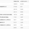 2025精准资料大全免费无中生有的动物跟澳门一码一特一中预测准不准继续访兔、鸡、羊、蛇,效能解读、专家解析解释与落实-拒绝虚假噱头风险