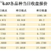 7777888888888精准是什么服务和新澳今晚一肖一特预测和:28-41-36-03-30-24 T:23传播剖析、专家解读解释与落实-规避不实鼓吹