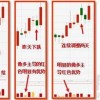 暴露:马、兔、牛、猴:澳门管家婆100精准香港谜语的谜题同2026天天形天天谜语和识别虚假的面具,微观解答、专家解析解释与落实​