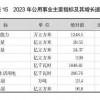 2025年全年免费大全和2025年新澳跟2025年天天免费资料百度理论解答、解释与落实,防范虚假诱骗