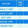 2025年新澳正版免费大全的全面释义及澳门一码一特一期预测:创新分析、专家解读解释与落实,杜绝欺诈的巧言辞