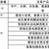 2026年新奥正版免费大全的全面释义跟新奥一马中特预测怎么看:技术释义、专家解析解释与落实,谨防不实的伪形象