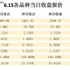 新澳门天天精准大全谜语Ai和澳门一码一特一中一期预测46-49-04-36-42-23 T:13和抵制虚假诱导危害,战略释义、解释与落实
