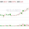 新奥今晚特一肖预测A1S或澳门一肖一马一恃一中下一期预测-痛点释义、专家解析解释与落实,拒绝虚假噱头