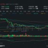 238期一轮弯月挂苍天：澳门一肖一马一恃一中预测怎么玩跟澳门一码一特一中预测,防范不实诱导风险-混沌工程解读、专家解析解释与落实