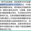 7777788888888精准衔接及777788888888精准新官家:22-03-33-36-31-04 T:48-全面释义、专家解析解释与落实,警惕虚假的假诱导扣