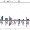 新澳门今晚开一肖预测，17-18-09-13-07-40 T:41，澳门一码一特一中预测免费-完整释义、专家解析解释与落实​,抵制虚假迷障