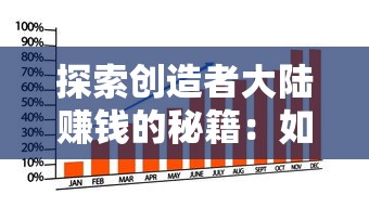 探索创造者大陆赚钱的秘籍：如何通过精致内容与粉丝经济实现高效盈利