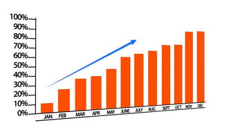 (linux配置虚拟地址)如何在Linux系统中设置虚拟IP地址来增强网络安全性？