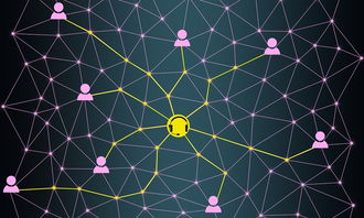 通达信炒股软件的客服电话是多少?如何联系通达信炒股软件的客服部门? 通达信炒股软件的客服电话是多少?如何联系通达信炒股软件的客服部门?