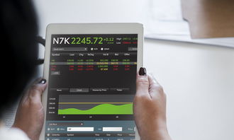 探寻《明日之后》交易平台的最佳策略与技巧，助你轻松赚取游戏财富！