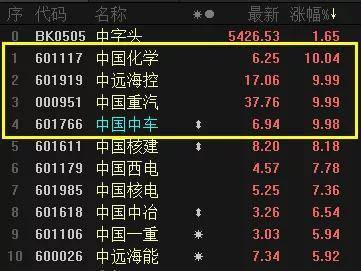 gz穿越火线2.56中文内置作弊菜单下载-gz穿越火线2.56全解锁最新版2024下载v.8.58