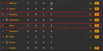 pubg3.7版本无限钻石免费版下载无广告-pubg3.7版本手机版汉化版(暂未上线)v.7.89 pubg3.7版本无限钻石免费版下载无广告-pubg3.7版本手机版汉化版(暂未上线)v.7.89