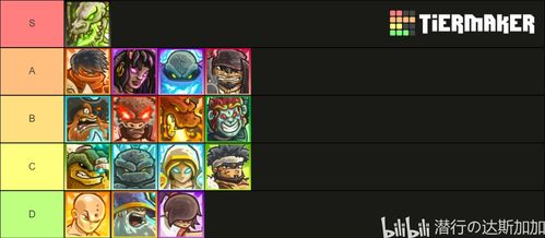 世界守卫军重制版无限金币不用实名下载-世界守卫军重制版无广告版安卓最新版下载v.9.10 世界守卫军重制版无限金币不用实名下载-世界守卫军重制版无广告版安卓最新版下载v.9.10