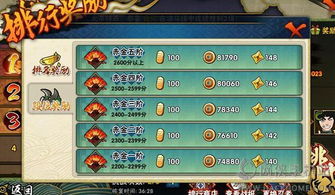 火影决斗场内置菜单下载手游官方正版-火影决斗场官方下载app无限红包v.8.16 火影决斗场内置菜单下载手游官方正版-火影决斗场官方下载app无限红包v.8.16