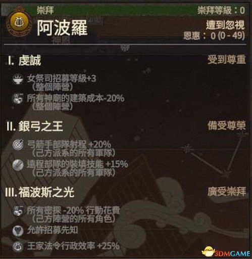 详解弑魔传第五章悔意攻略:集中破解难题,彻底掌握关键战斗策略和升级技巧 详解弑魔传第五章悔意攻略:集中破解难题,彻底掌握关键战斗策略和升级技巧