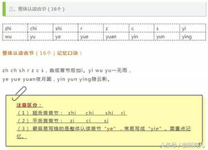 学习拼音的重要性:一字不漏的拼音,如何提升拼音水平,拼音学习技巧分享 学习拼音的重要性:一字不漏的拼音,如何提升拼音水平,拼音学习技巧分享