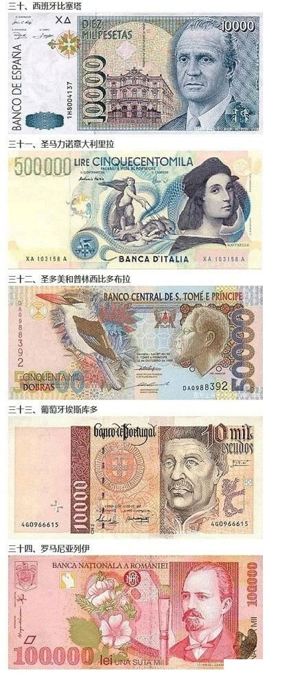 揭秘钱币骑士花影：历史文化背景与收藏市场现状分析