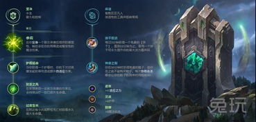 探索未来之门：明日守望者护盾的力量与秘密揭秘