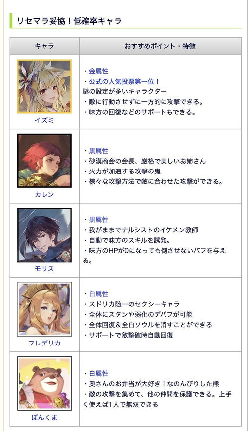 万象物语即将停服?用户反应不一,让我们来看看原因 万象物语即将停服?用户反应不一,让我们来看看原因