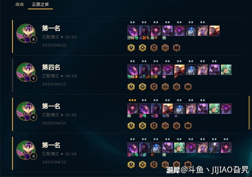 详解'三国很忙'升级UR角色全攻略:抓住关键要点,轻松解锁强力武将提升战力 详解'三国很忙'升级UR角色全攻略:抓住关键要点,轻松解锁强力武将提升战力